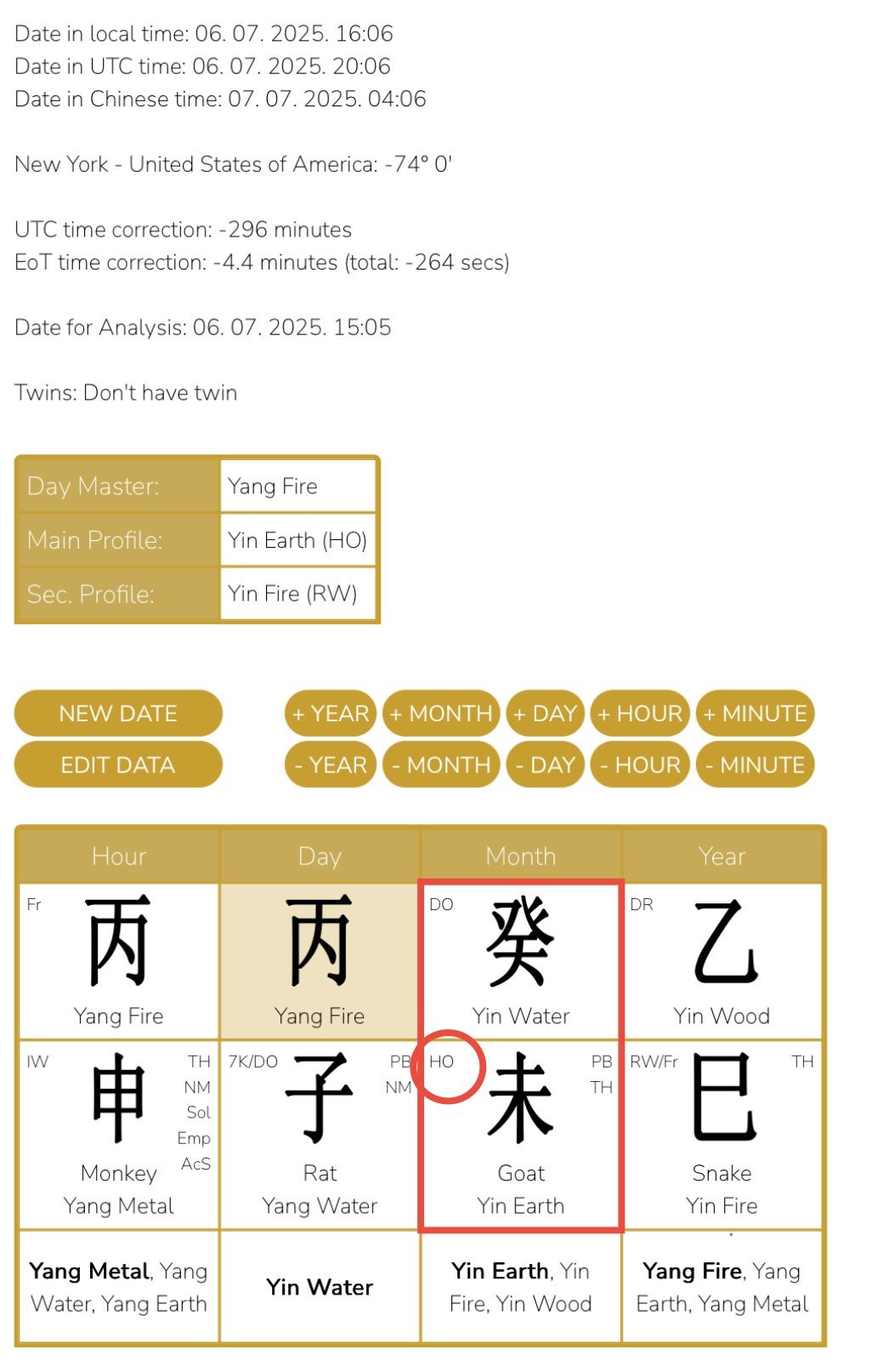 July 6 – August 7, 2025<br />
BaZi (Four Pillars) interpretation of the Yin Water Goat