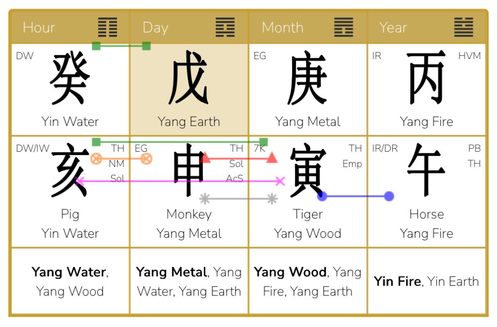What has been carrying too much weight so far cannot continue from now on: change is necessary.