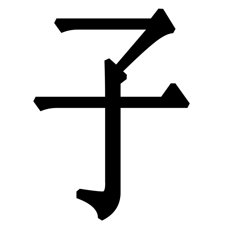 Rat