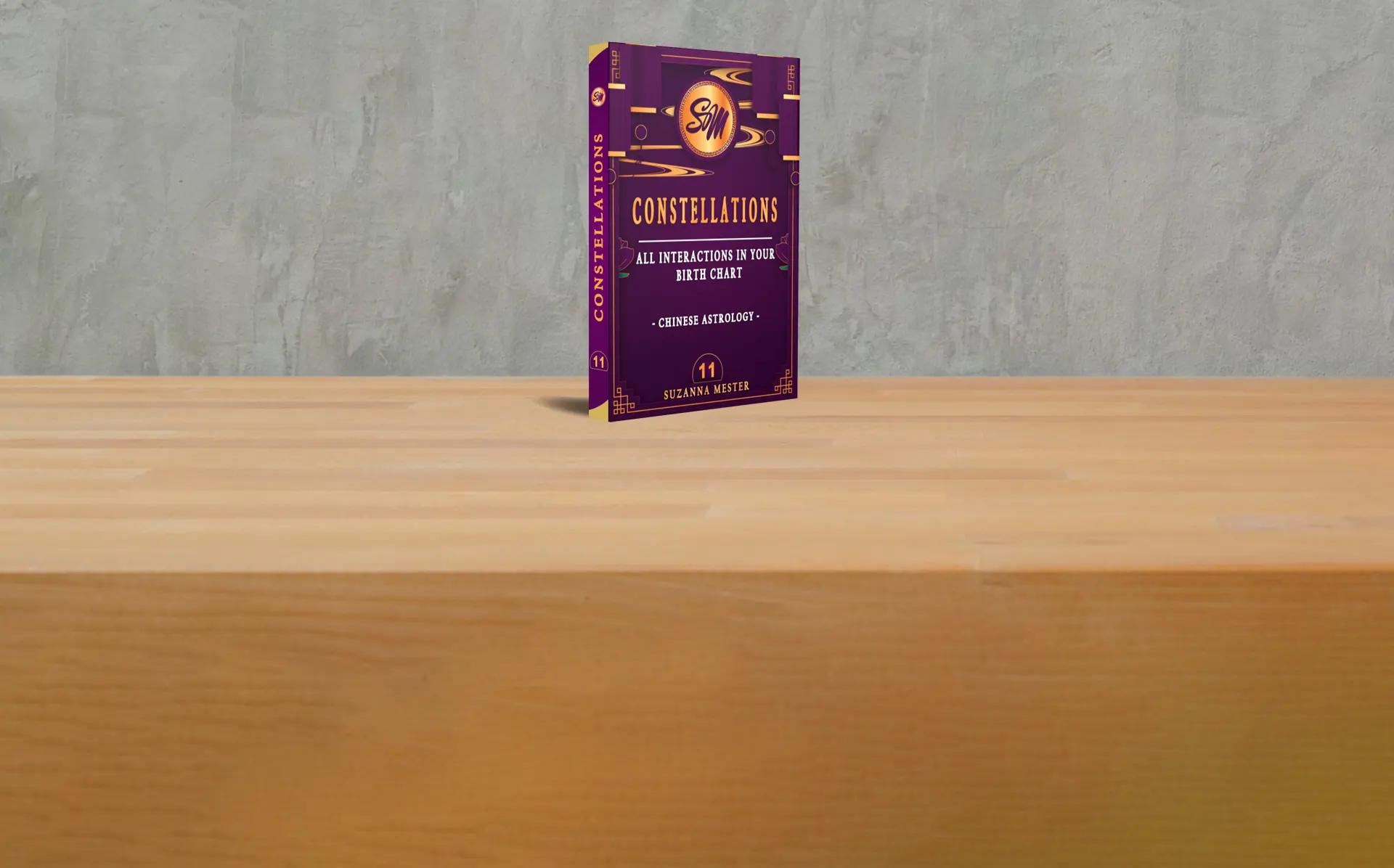 11. Most important constellations - Interactions in your birth chart