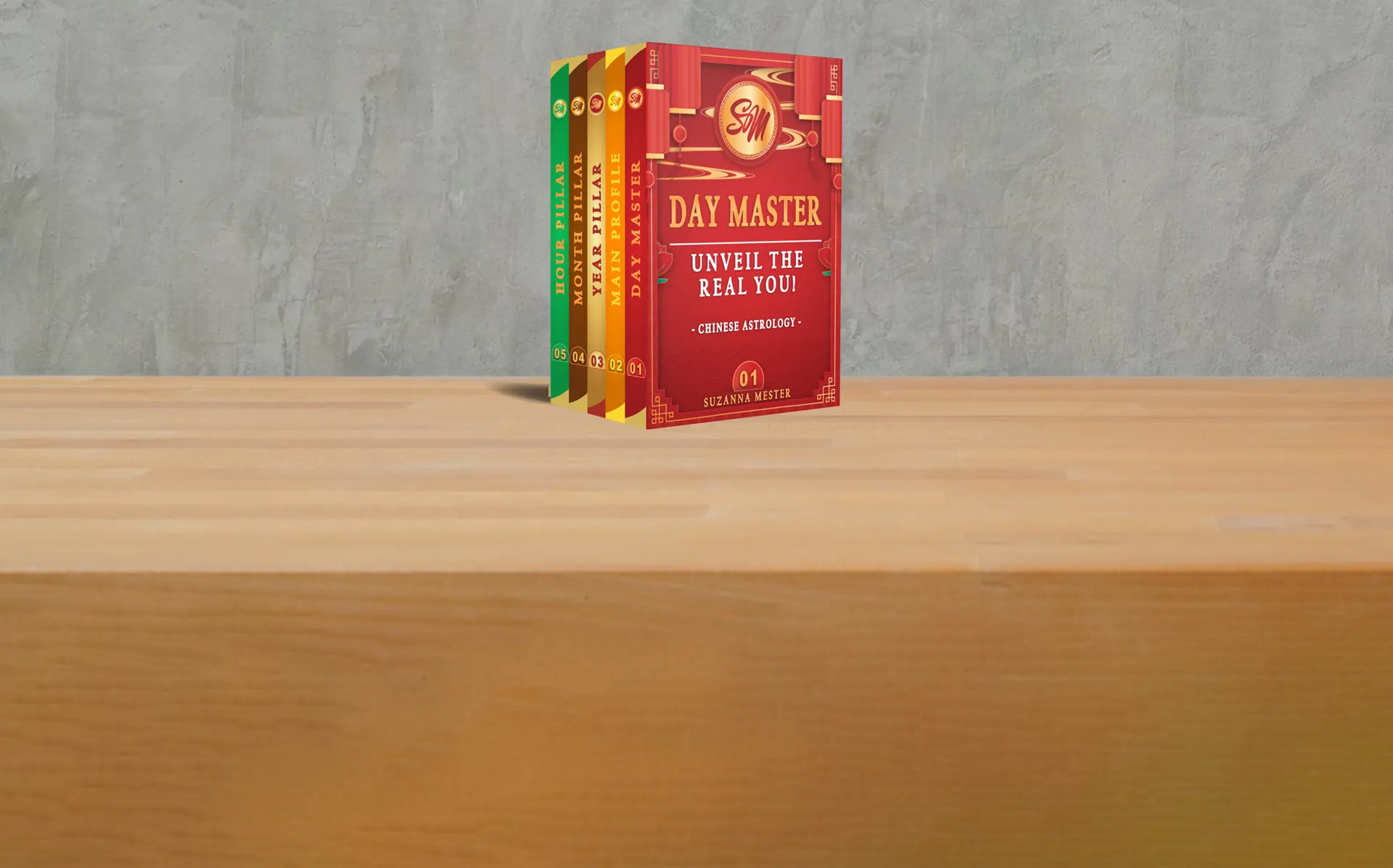 The four pillar analysis in one pack - Your chart's 4 Pillar's meaning