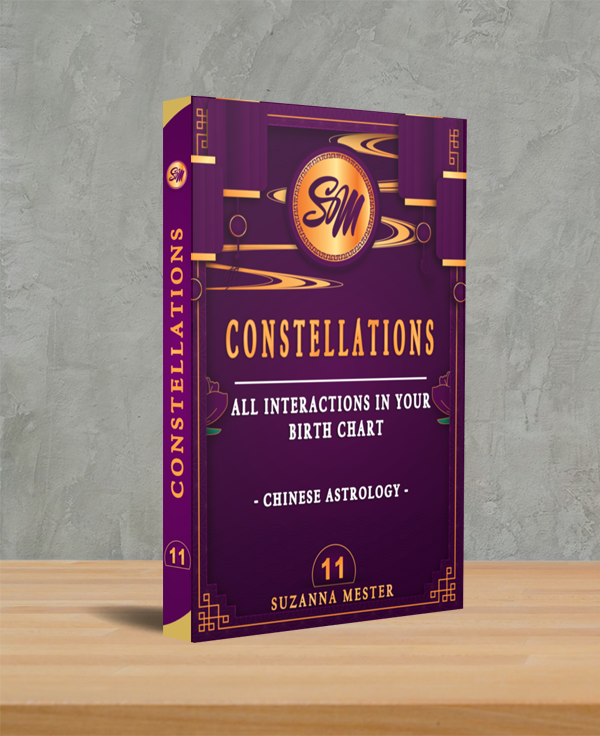 11. Most important constellations - Interactions in your birth chart